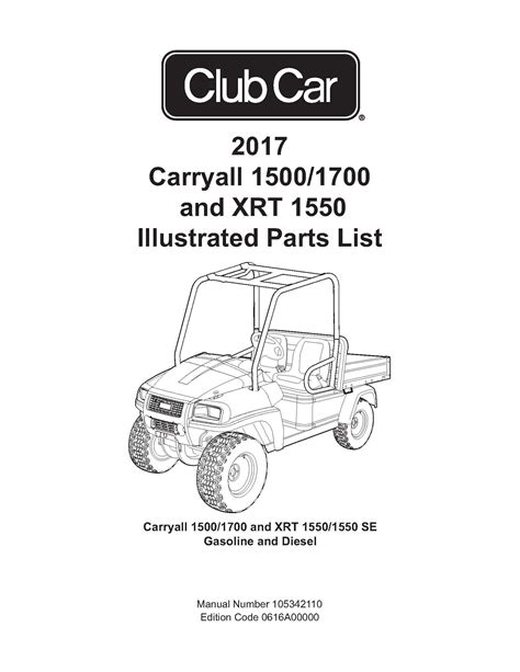 Club Car Parts Catalog