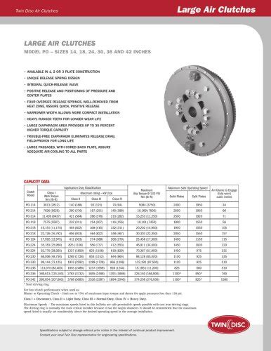 Clutch Disc Catalogue