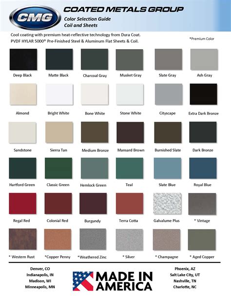 Coated Metals Group Color Chart