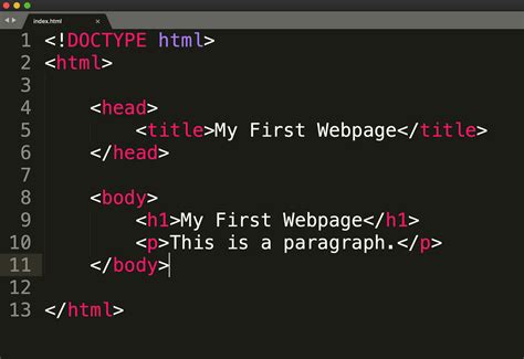Coding of HTML