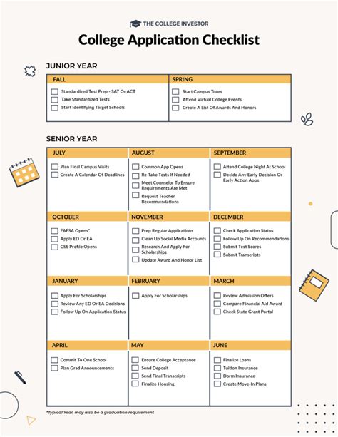 College Application List Template
