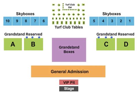 Colonial Downs Seating Chart