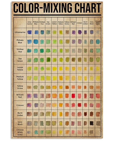 Color Chart For Mixing Paint