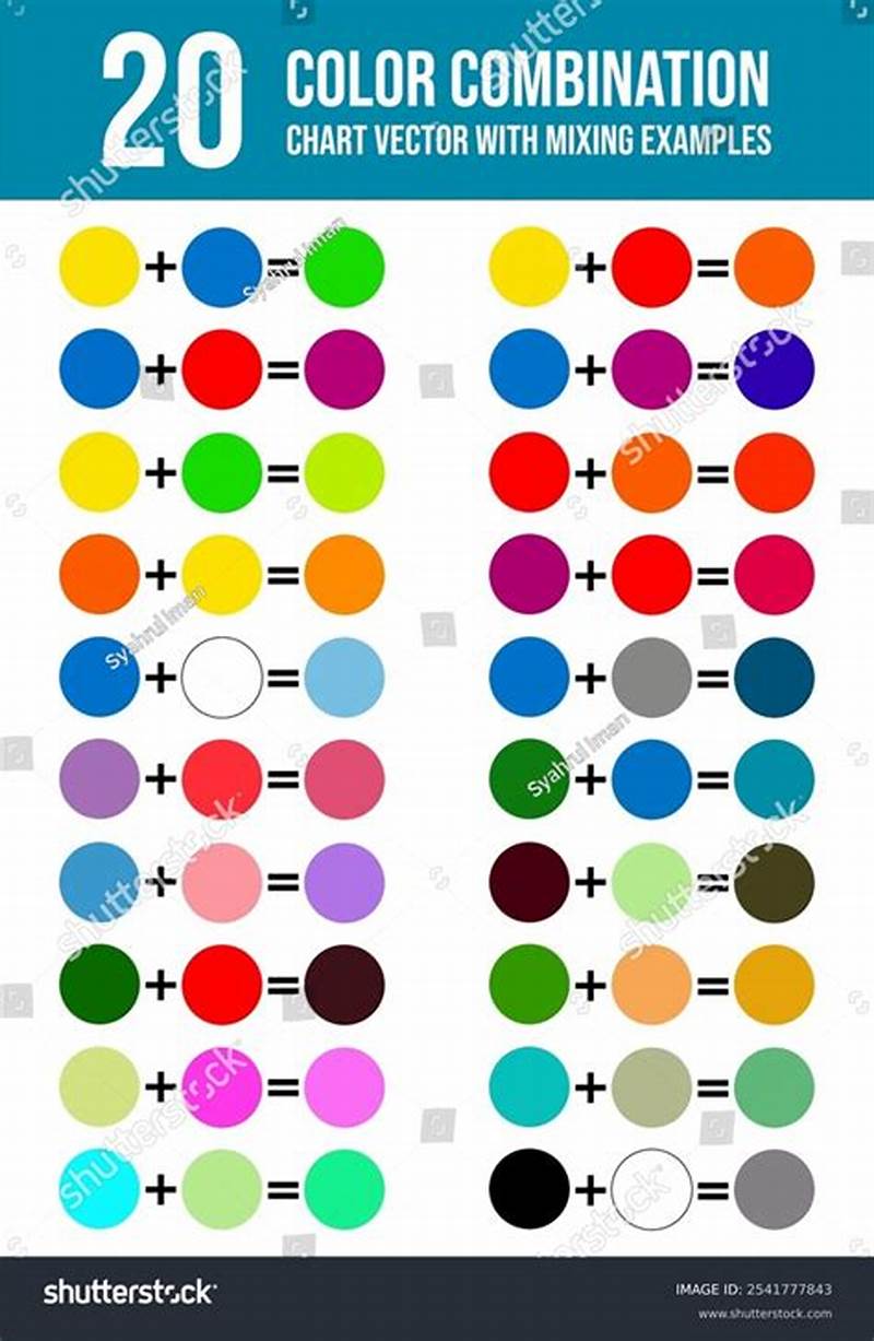 Color Combinations Chart
