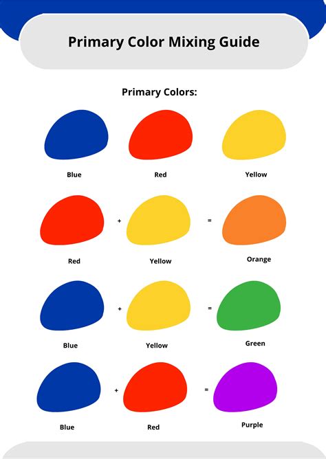 Color Mixing Chart Primary Colors