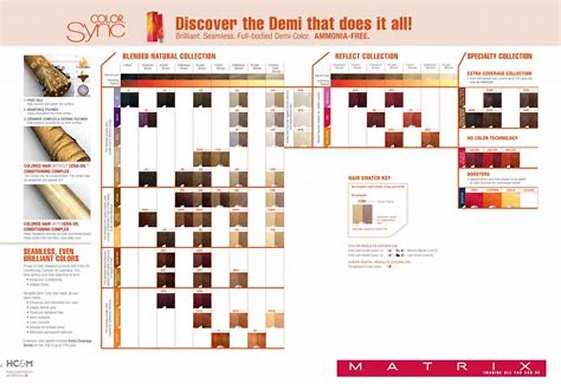 Color Sync Matrix Chart