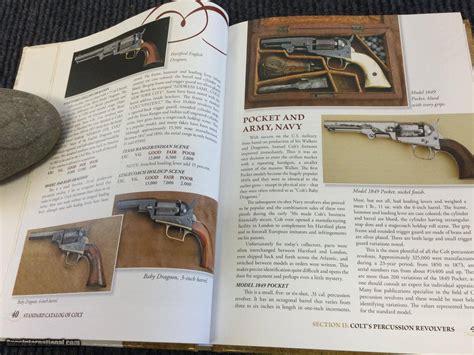 Colt Firearms Catalog