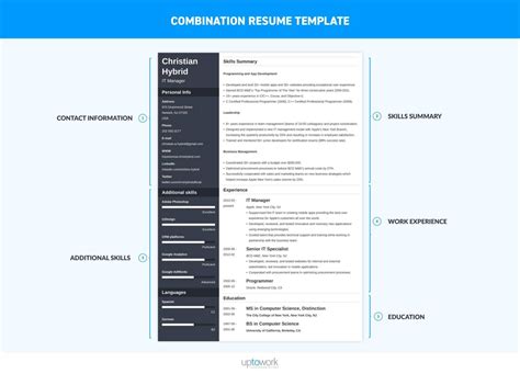 Combination Resume Format Template