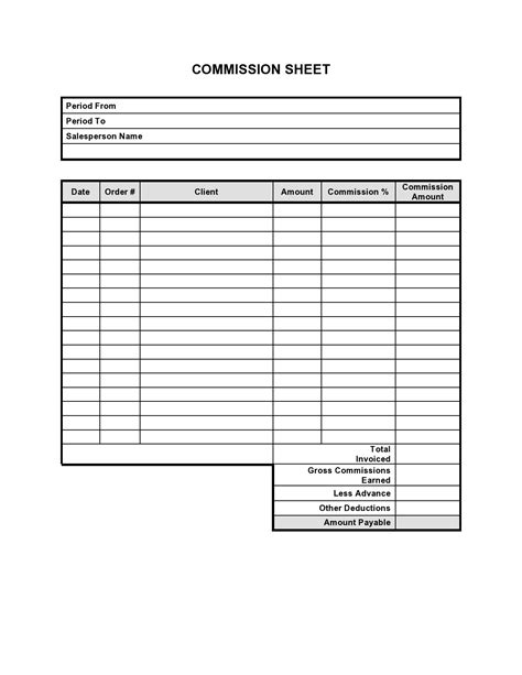 Commission Sheet Template