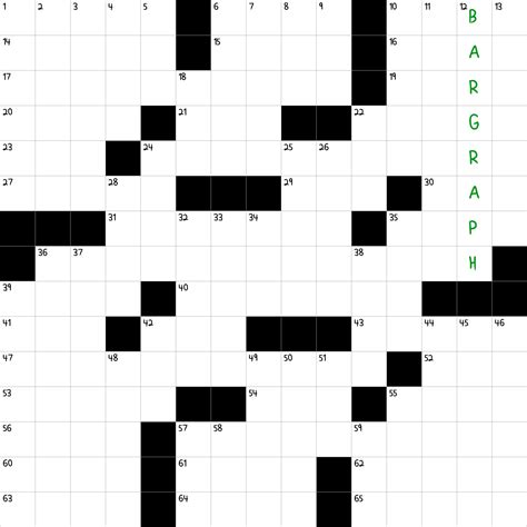 Common Chart For Comparing Data Nyt