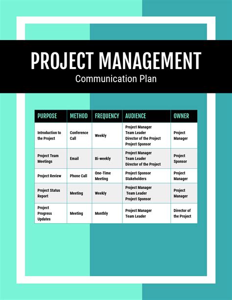 Communication Plan Project Management Template