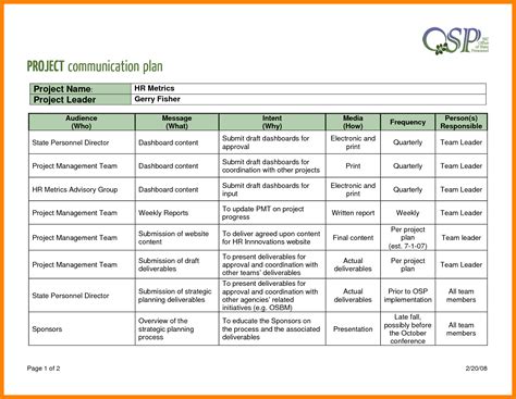 Communication Plan Template Project Management