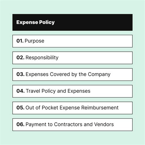 Company Expense Policy Template