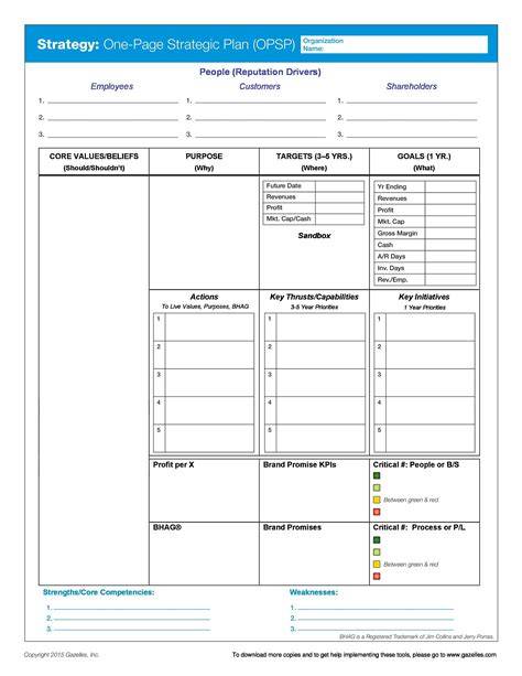 Company Strategic Plan Template