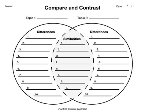 Compare And Contrast Graphic Organizer Template