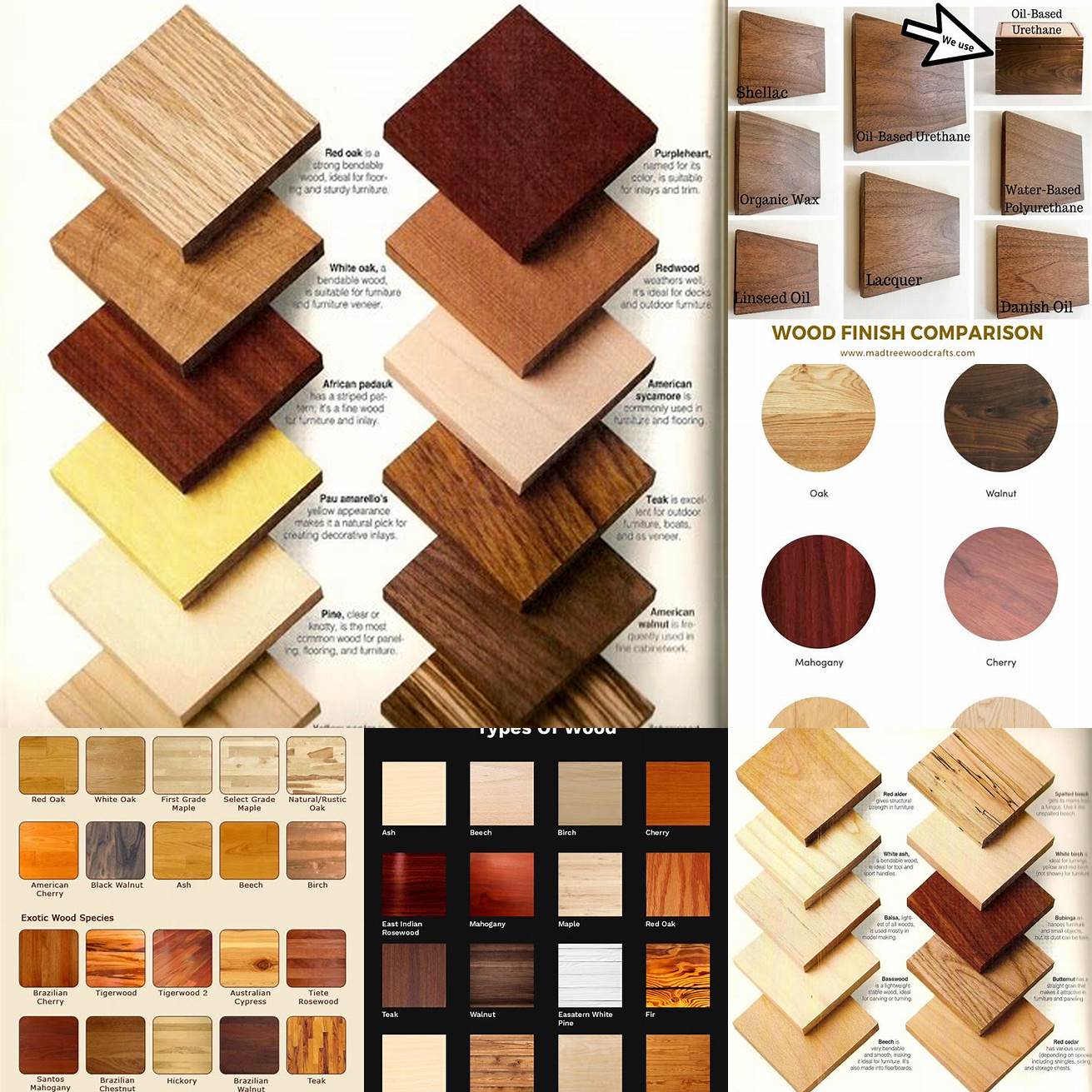 Comparing different types of wood finishes