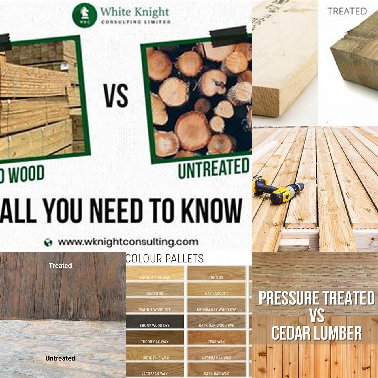 Comparing treated and untreated wood