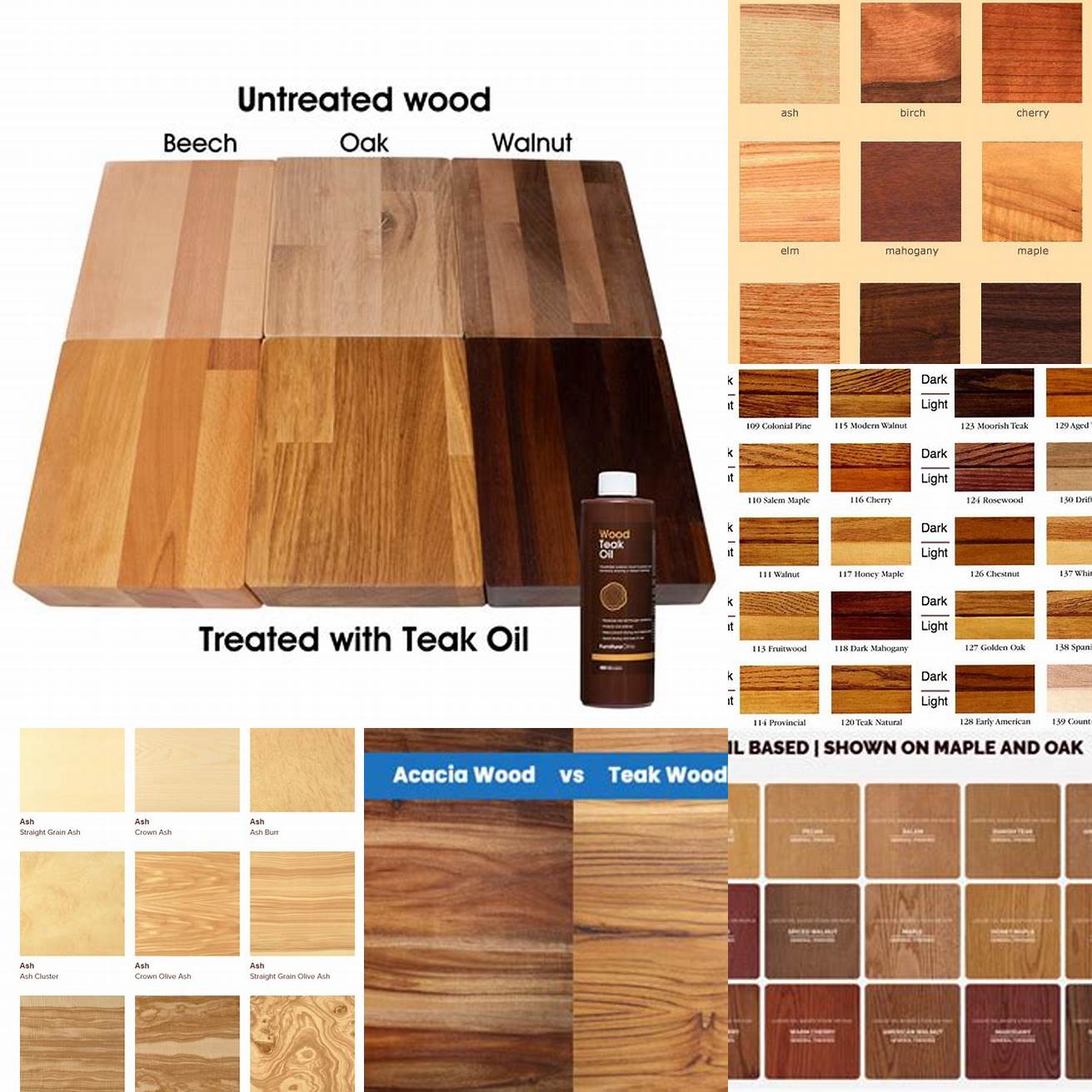 Comparison images of different teak finishes