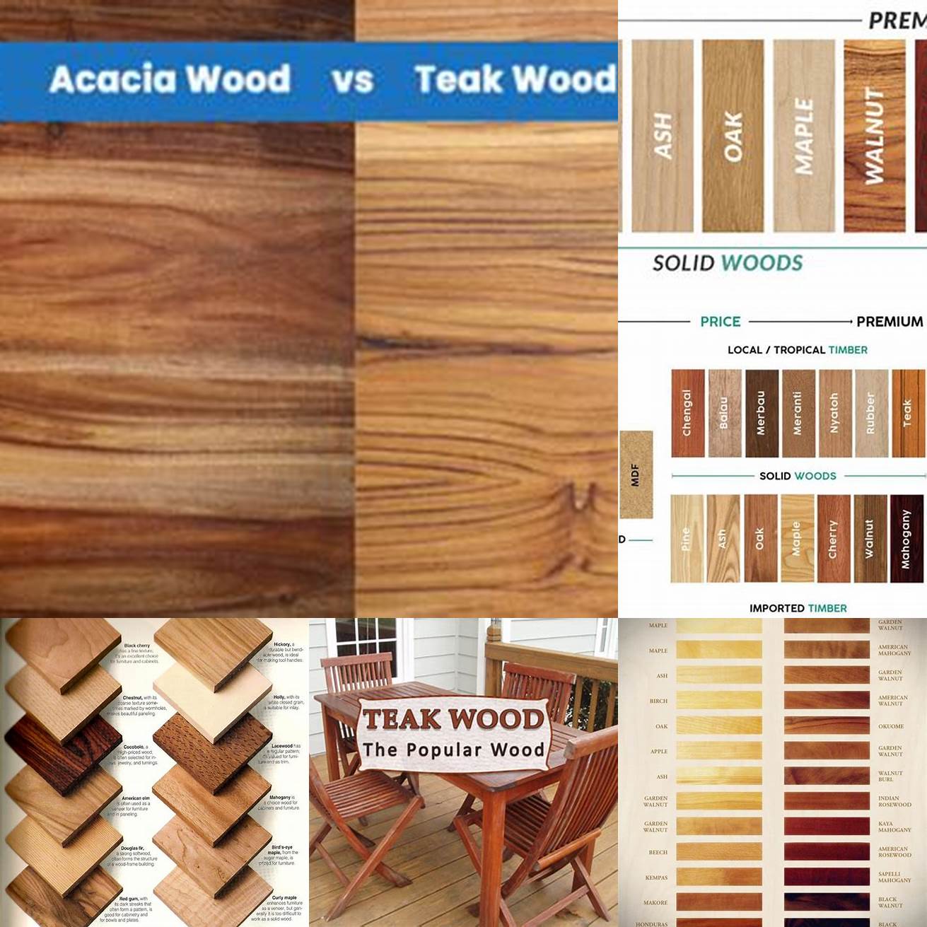 Comparison of Teak Wood Furniture to Other Materials