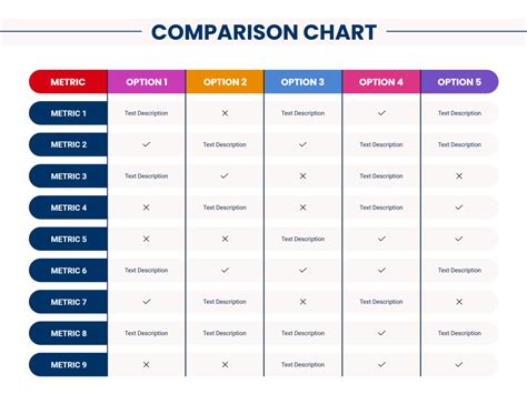 Comparison Diagram Template