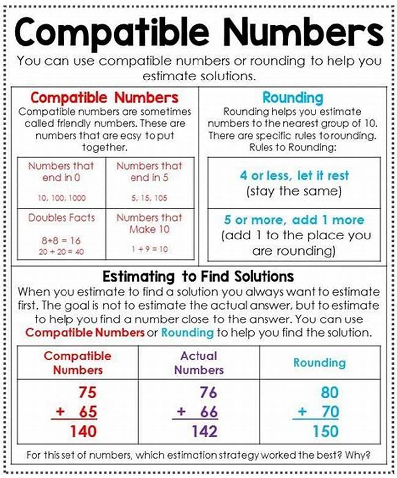 Compatible Numbers Chart