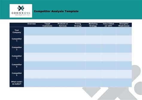 Competitor Analysis Template Word