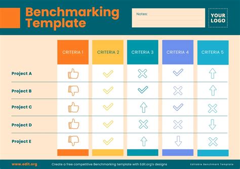 Competitor Benchmarking Template