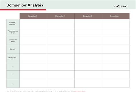 Competitor Research Template