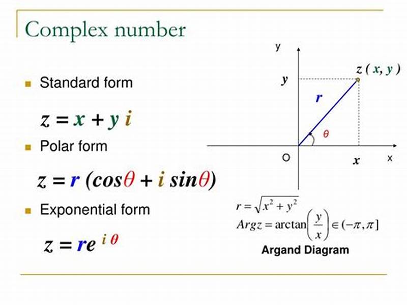 Complex Numbers In Exponential Form