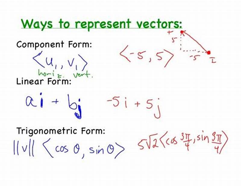 Component Form Vs Vector Form
