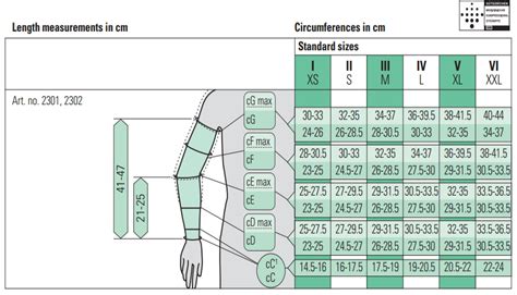 Compression Sleeve Size Chart