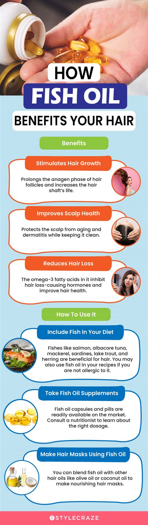 Conclusion fish oils for hair