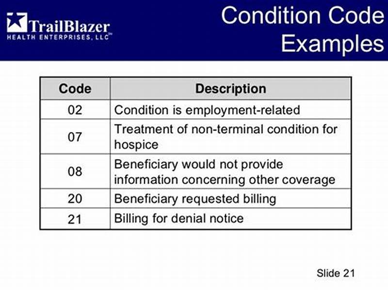 Condition Code For Corrected Claim