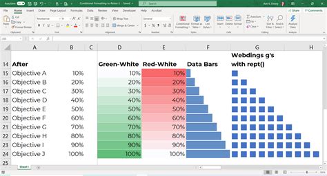 Conditional Formatting Graph Excel