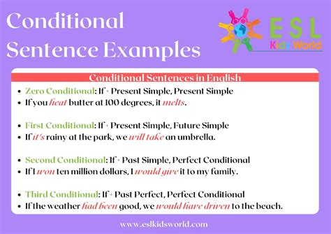 Conditional Sentences