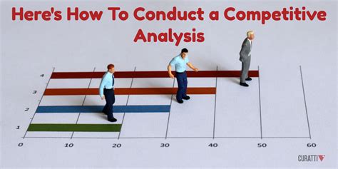 Conduct Regular Competitor Analysis