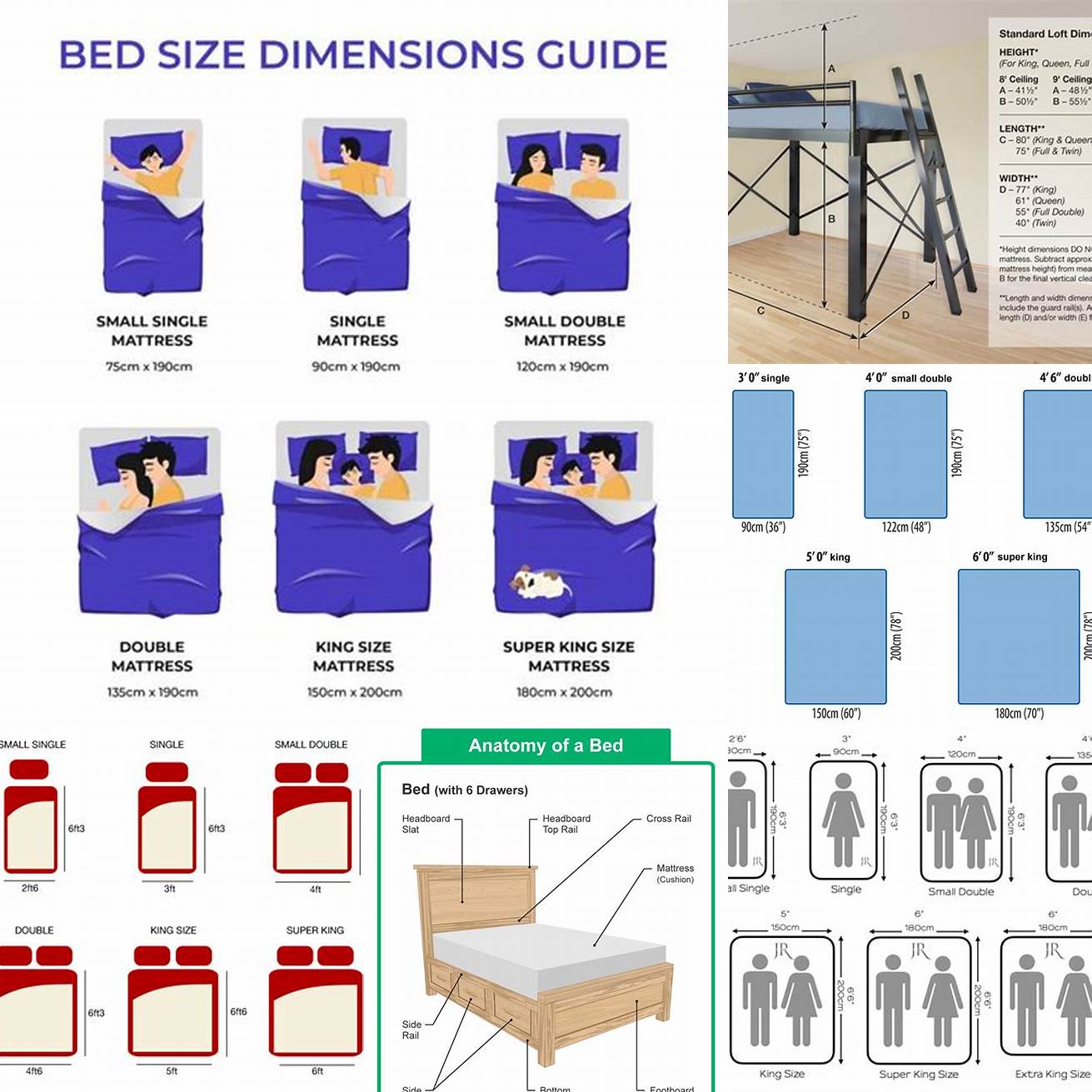 Consider the weight of the bed