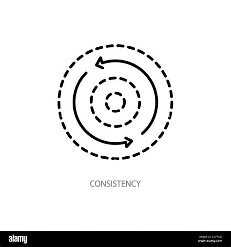 Consistency
