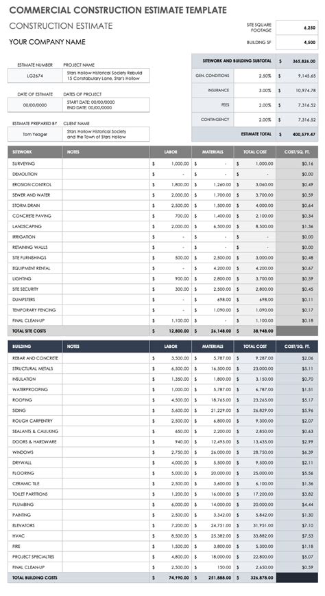 Construction Estimating Template