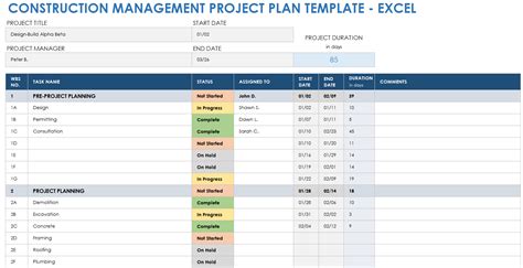 Construction Project Management Plan Template