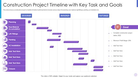 Construction Project Timeline Template