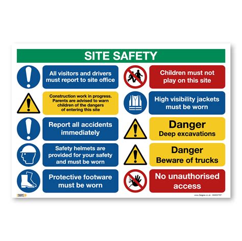 Construction site safety management