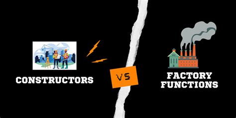 Constructors vs Factory Methods closed