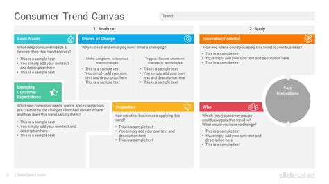 Consumer Trend Canvas Template