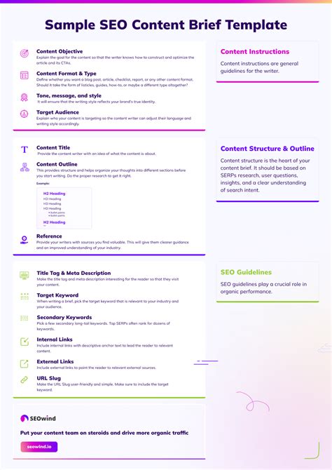 Content Brief Template Seo