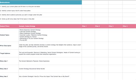 Content Strategy Plan Template