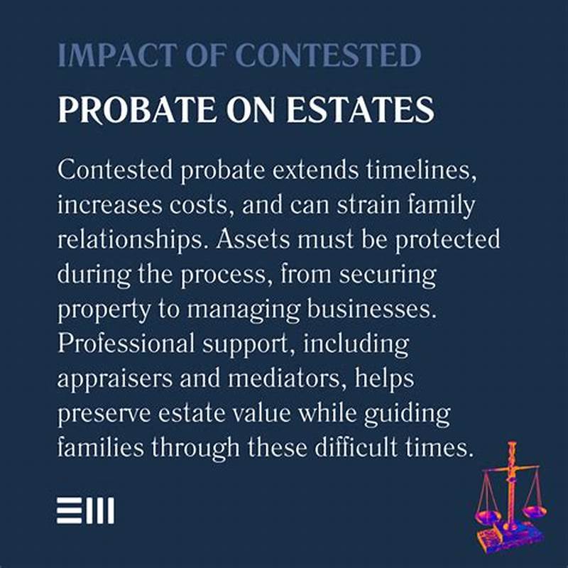 Contested Probate Claims