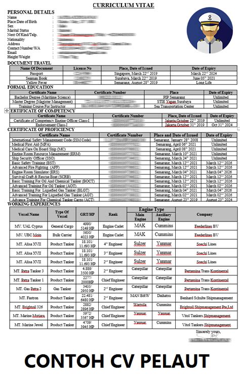 Contoh CV Pelaut