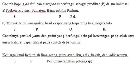 Contoh Kalimat Kopula