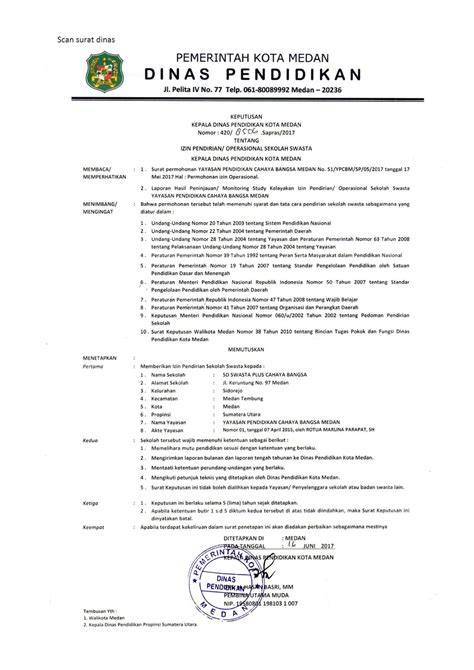 Contoh Perihal Surat Dinas